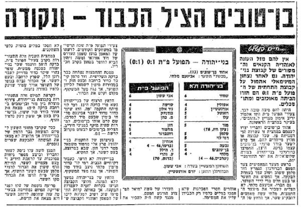 סיקור המשחק בידיעות אחרונות