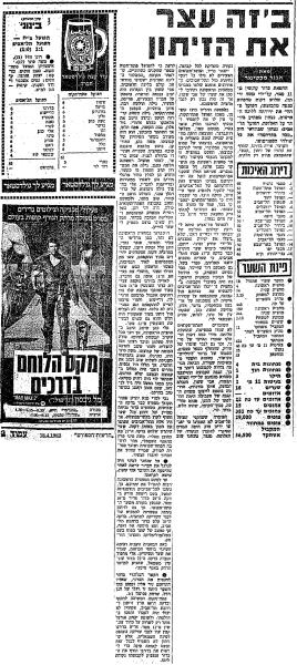 סיקור המשחק בחדשות הספורט