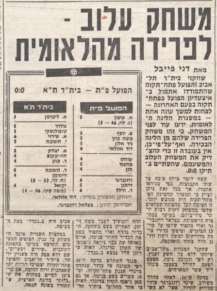סיקור המשחק בידיעות אחרונות