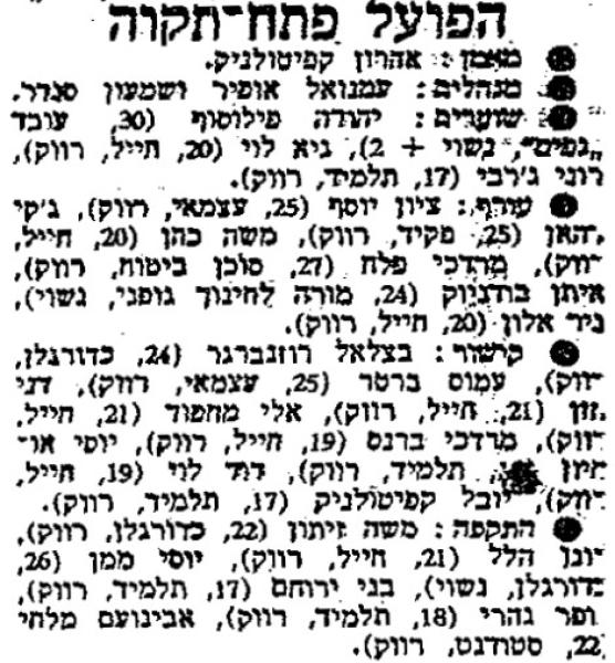 סגל הפועל פ"ת לעונת 1982/83, מתוך חדשות הספורט
