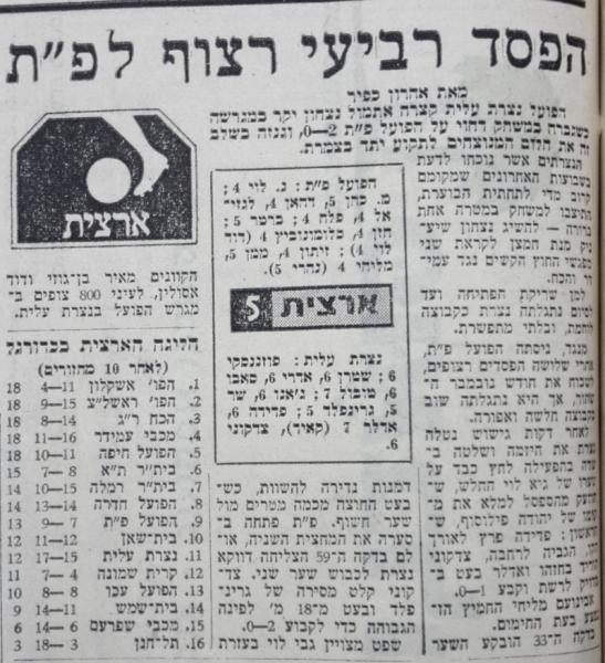 סיקור המשחק במעריב