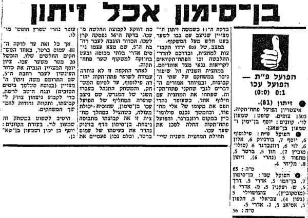 סיקור המשחק בחדשות הספורט