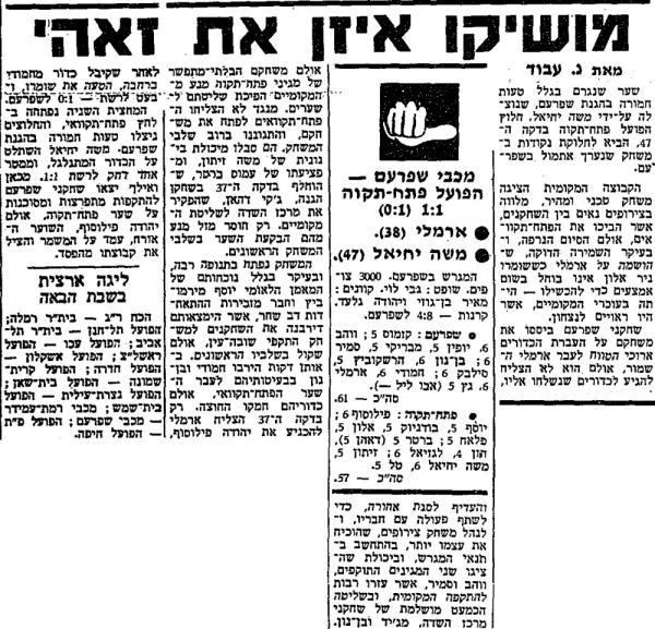 סיקור המשחק בחדשות הספורט