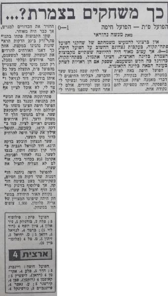 סיקור המשחק במעריב