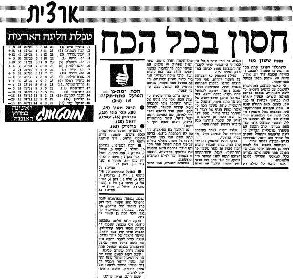 סיקור המשחק בחדשות הספורט