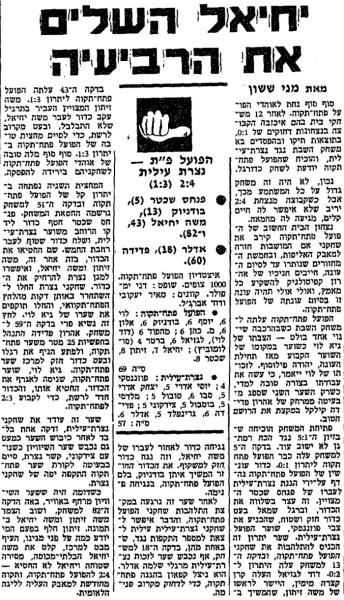 סיקור המשחק בחדשות הספורט