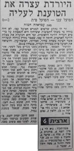 סיקור המשחק במעריב