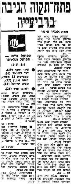 סיקור המשחק בחדשות הספורט