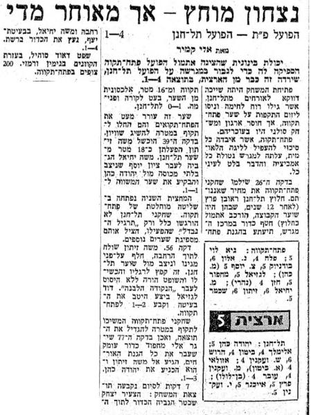 סיקור המשחק במעריב