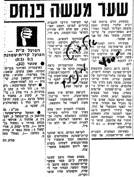 סיקור המשחק בחדשות הספורט