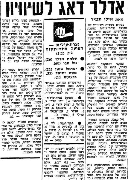סיקור המשחק בחדשות הספורט