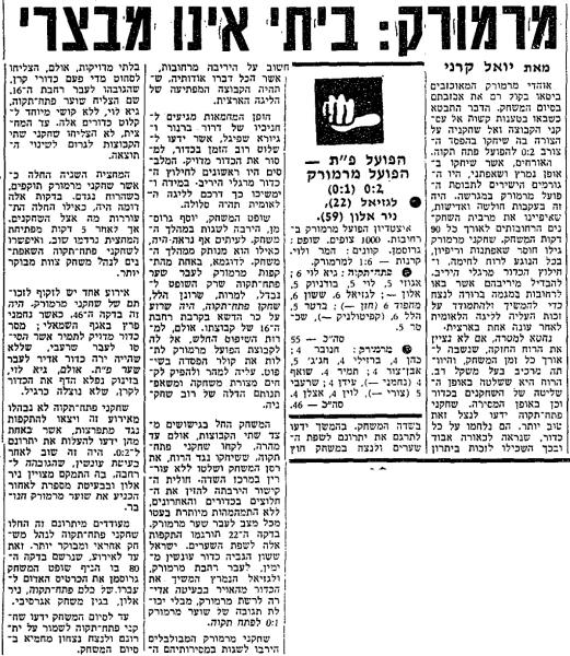 סיקור המשחק בחדשות הספורט