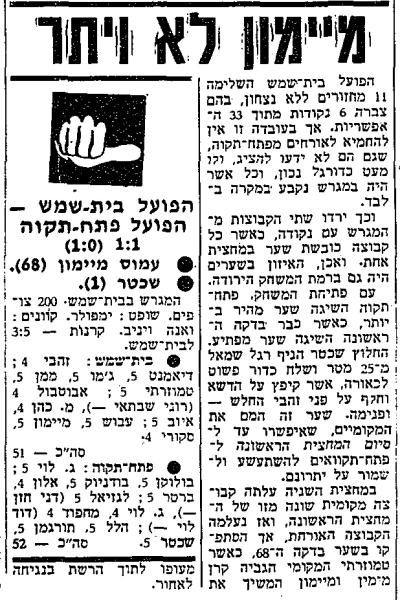 סיקור המשחק בחדשות הספורט