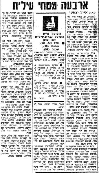 סיקור המשחק בחדשות הספורט