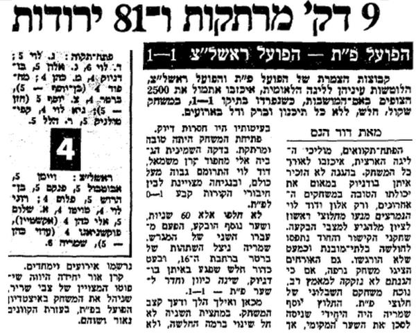 סיקור המשחק במעריב