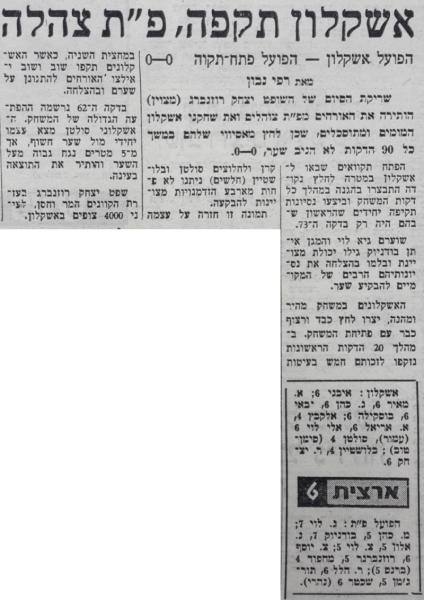 סיקור המשחק במעריב
