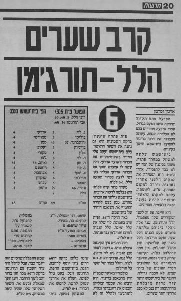 סיקור המשחק בעיתון חדשות