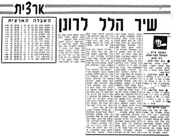 סיקור המשחק בחדשות הספורט