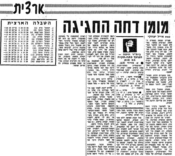 סיקור המשחק בחדשות הספורט