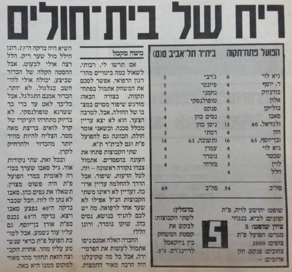 סיקור המשחק בעיתון חדשות