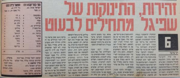 סיקור המשחק בעיתון חדשות