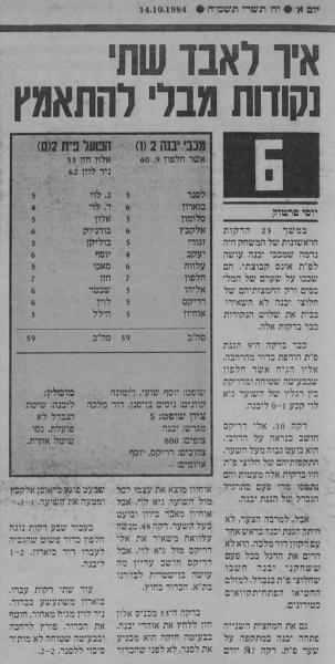 סיקור המשחק בעיתון חדשות
