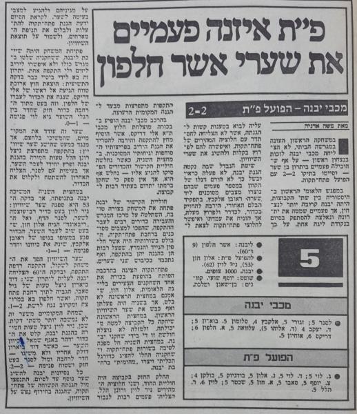סיקור המשחק במעריב