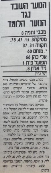 סיקור המשחק בעיתון חדשות