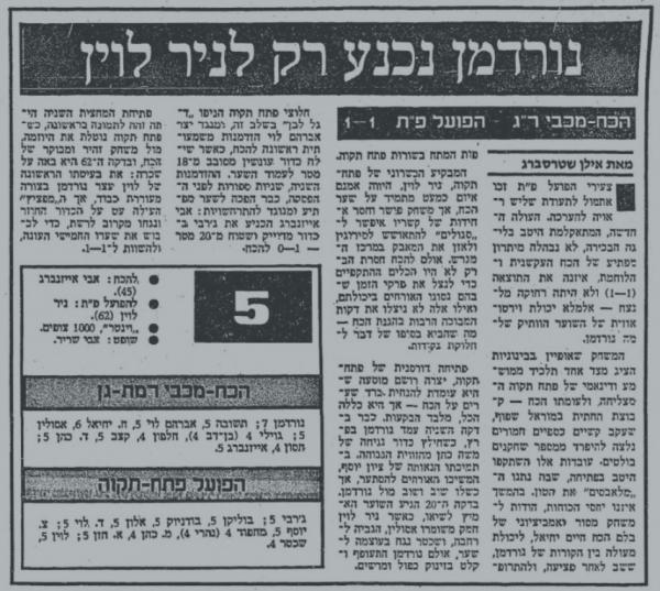 סיקור המשחק במעריב