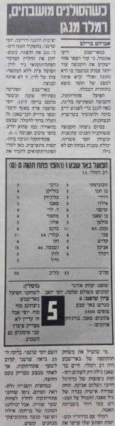 סיקור המשחק בעיתון חדשות