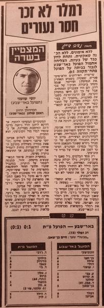 סיקור המשחק בידיעות אחרונות