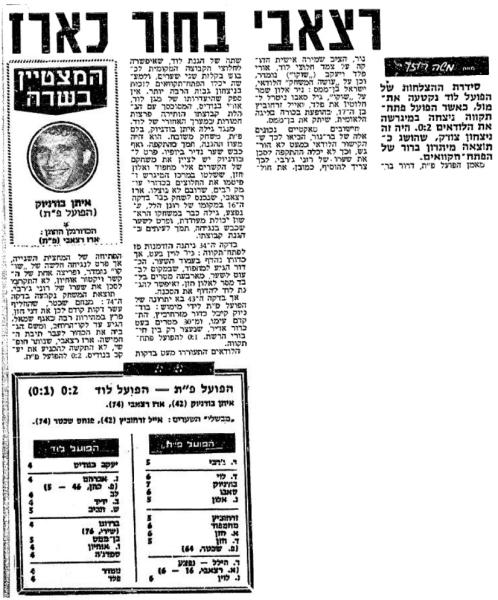סיקור המשחק בידיעות אחרונות