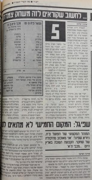 סיקור המשחק בעיתון חדשות