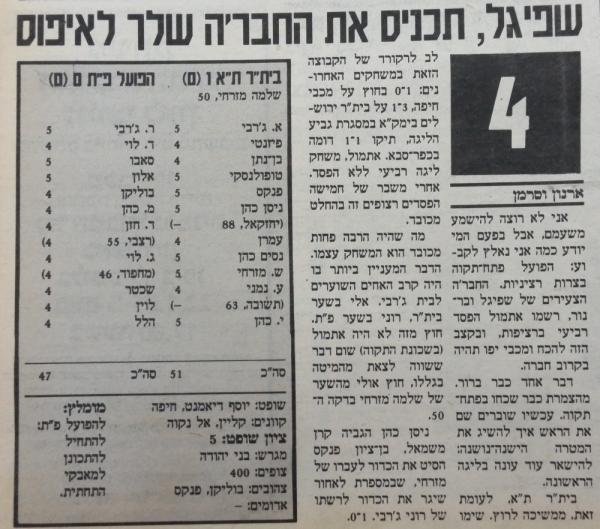 סיקור המשחק בעיתון חדשות