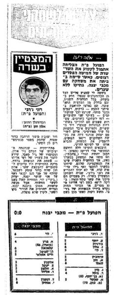 סיקור המשחק בידיעות אחרונות