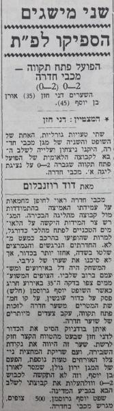 גביע - סיבוב ח' - מכבי חדרה (0:2) - סיקור המשחק בהארץ
