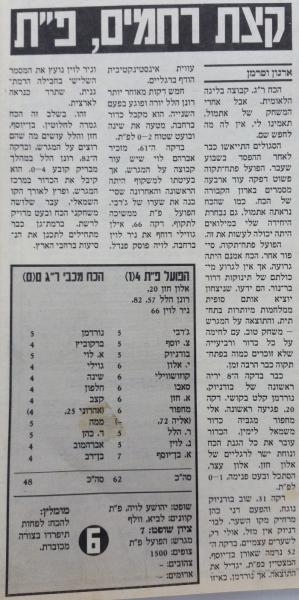 סיקור המשחק בעיתון חדשות