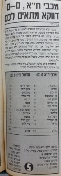 סיקור המשחק בעיתון חדשות