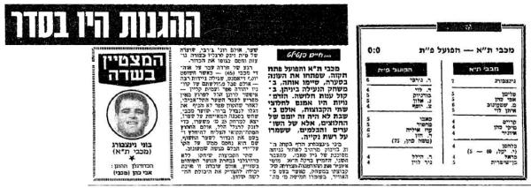 סיקור המשחק בידיעות אחרונות