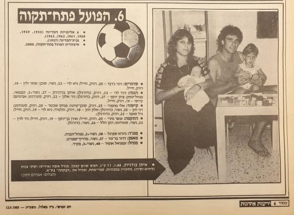 הפועל פ"ת במוסף פתיחת העונה של ידיעות אחרונות (עונת 1985/86). בתמונה - איתן בודניוק עם אשתו איריס ובנותיו ליהיא ושירן