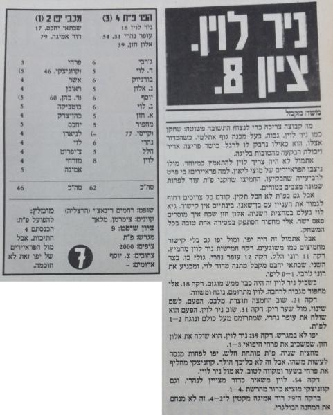 סיקור המשחק בעיתון חדשות