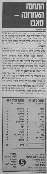 סיקור המשחק בעיתון חדשות