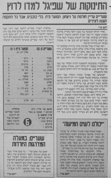 סיקור המשחק בעיתון חדשות