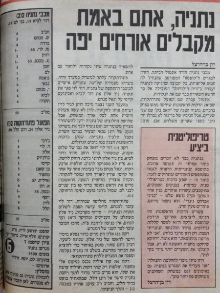 סיקור המשחק בעיתון חדשות