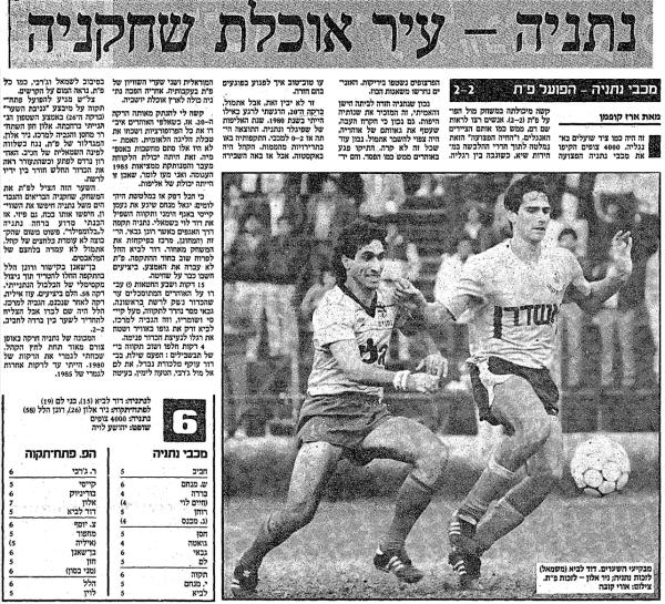 סיקור המשחק במעריב