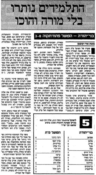 סיקור המשחק במעריב