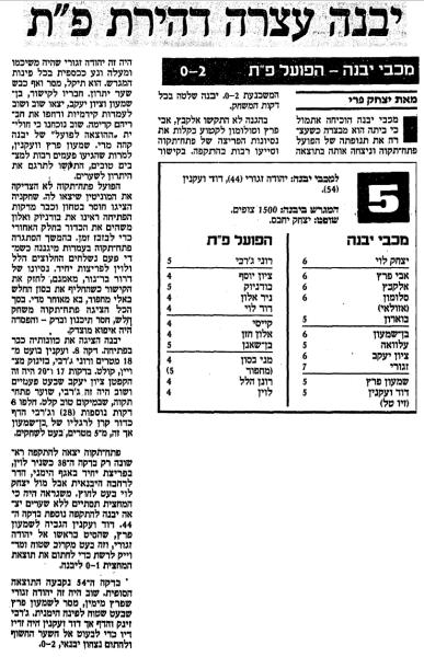 סיקור המשחק במעריב