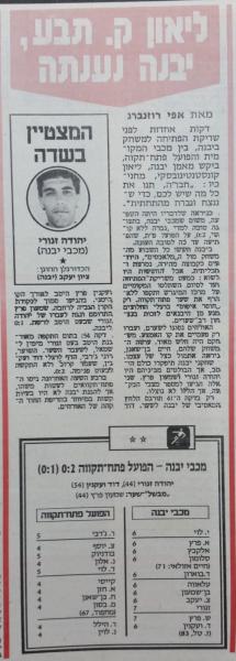 סיקור המשחק בידיעות אחרונות