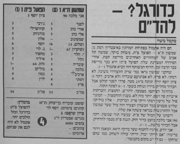 סיקור המשחק בעיתון חדשות