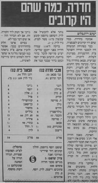 סיקור המשחק בעיתון חדשות